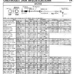 1939_Chevrolet_Specs-64