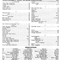 1939_Chevrolet_Specs-67
