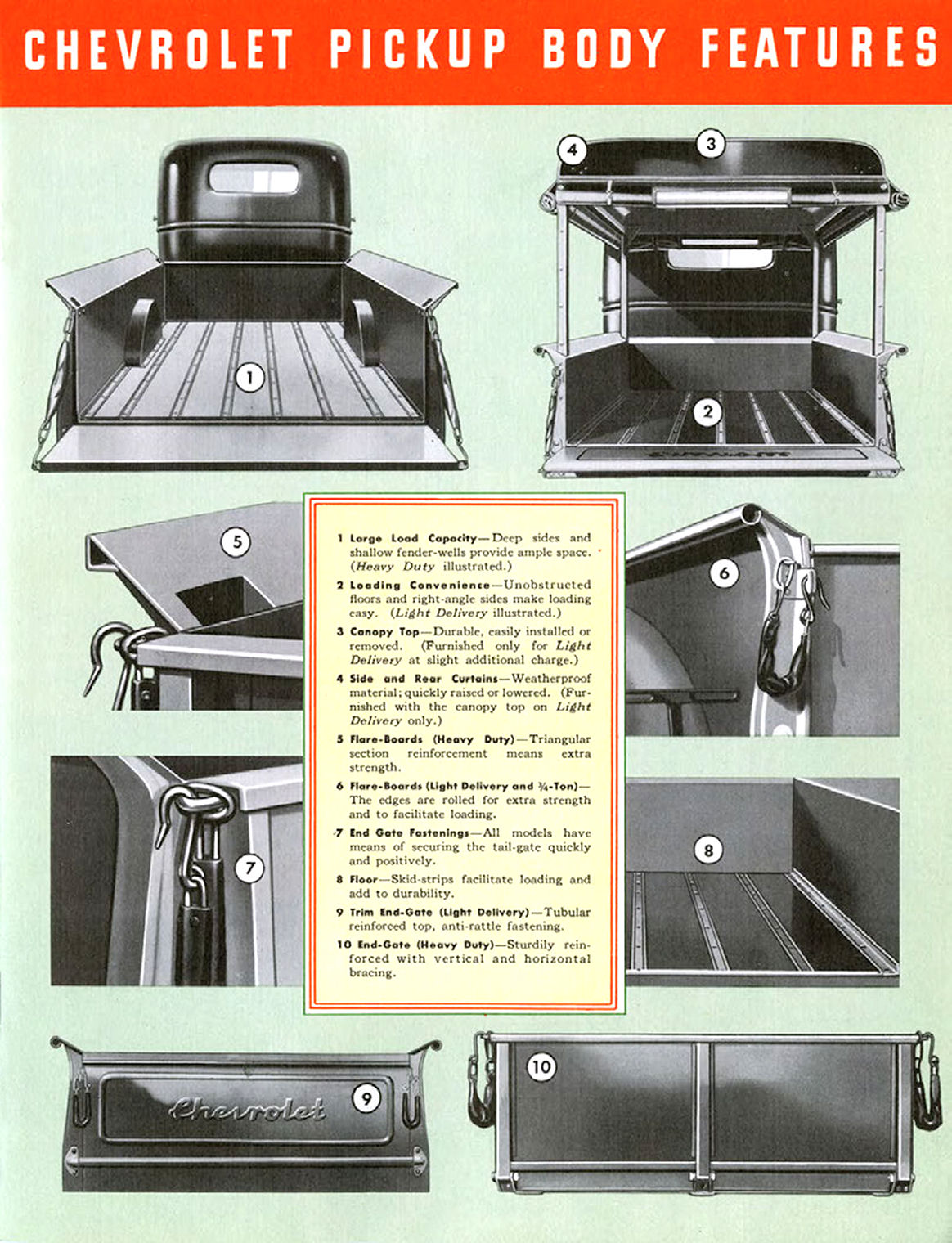 1939_Chevrolet_Trucks_Full_Line-07