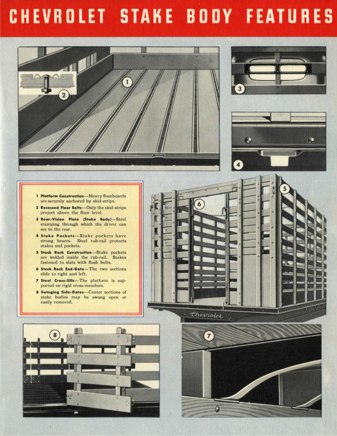 1939_Chevrolet_Trucks_Full_Line-09