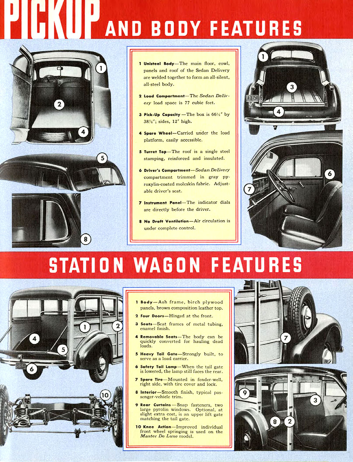 1939_Chevrolet_Trucks_Full_Line-13