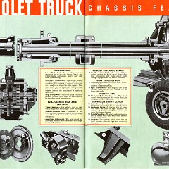 1939_Chevrolet_Trucks_Full_Line-18-19