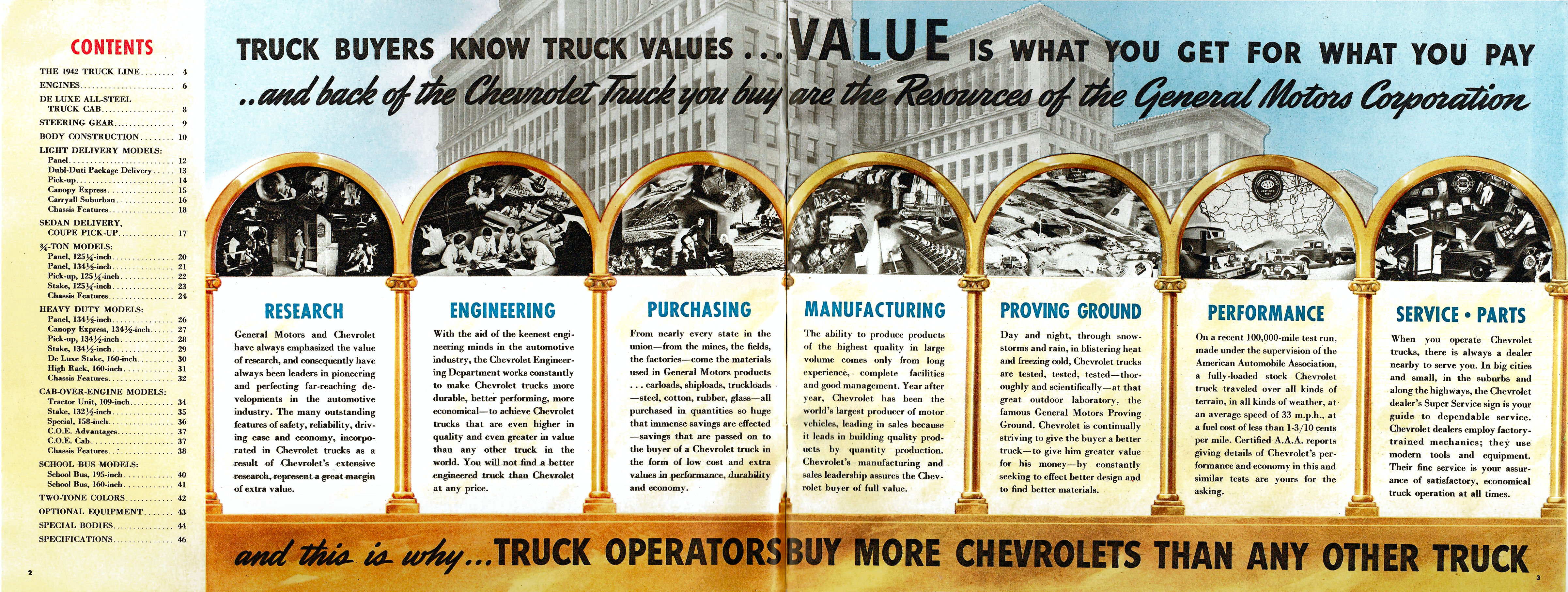1942_Chevrolet_Trucks_Full_Line-02-03
