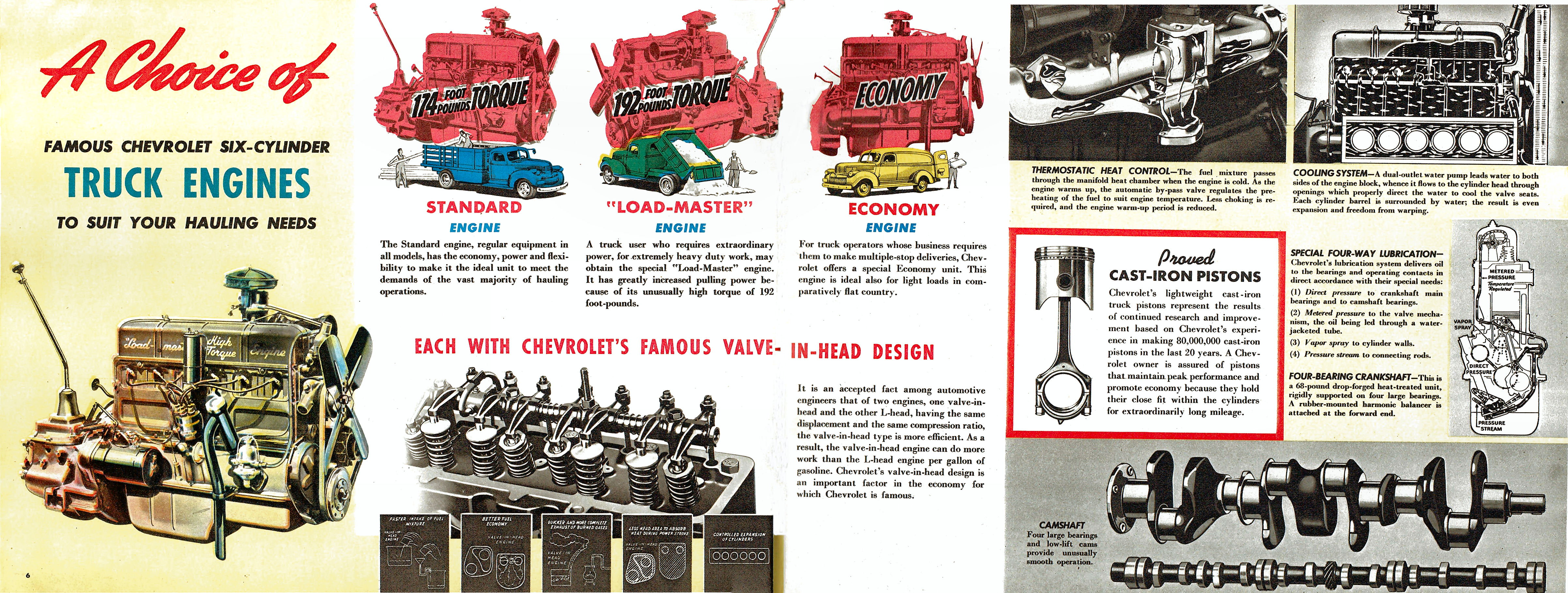 1942_Chevrolet_Trucks_Full_Line-06-07