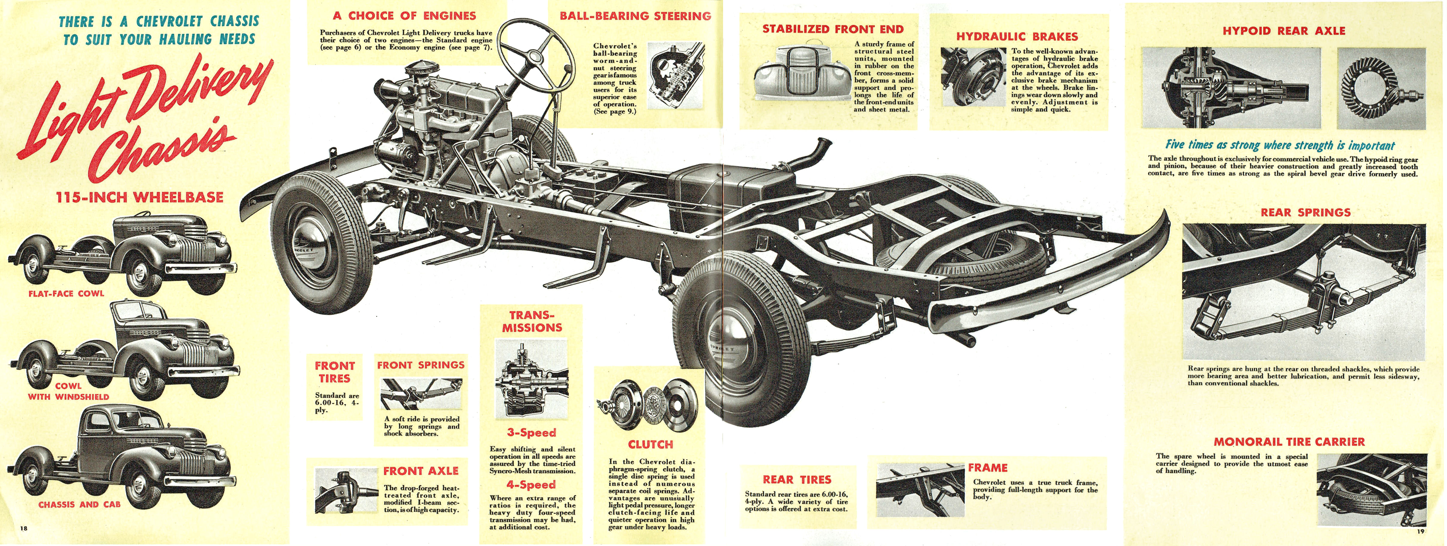 1942_Chevrolet_Trucks_Full_Line-18-19