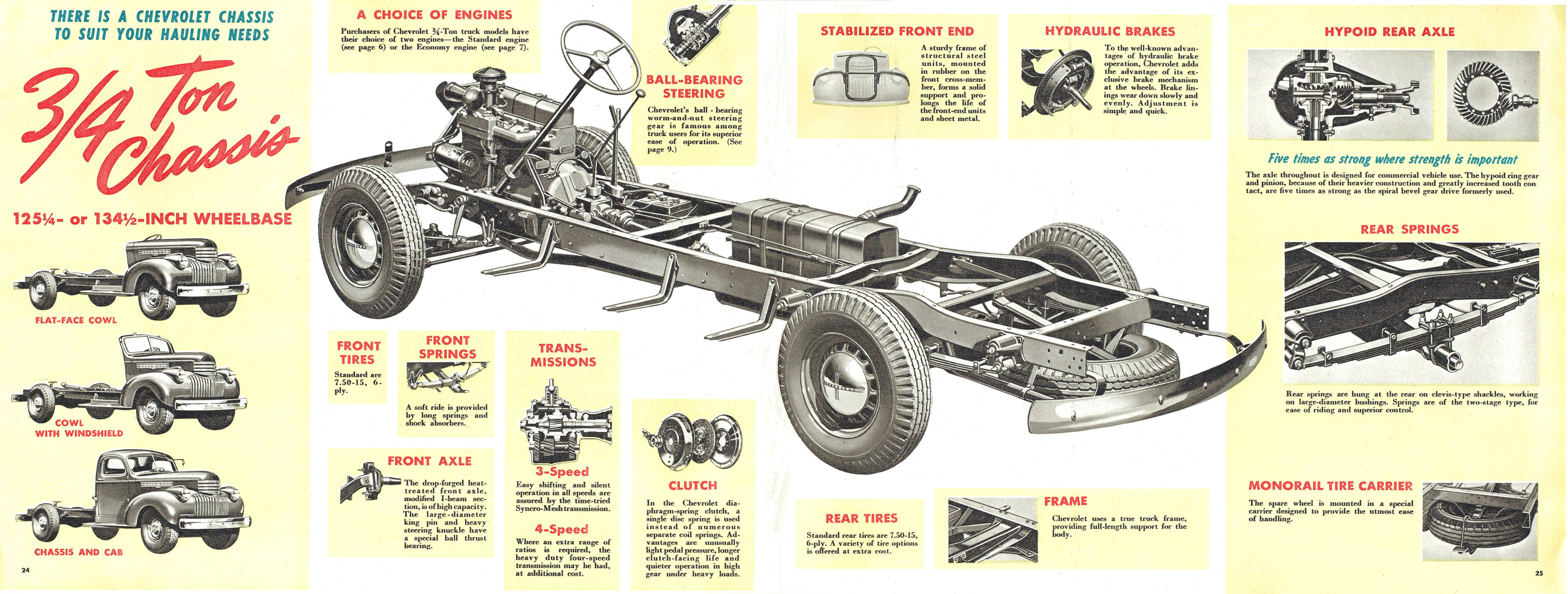 1942_Chevrolet_Trucks_Full_Line-24-25