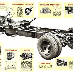1942_Chevrolet_Trucks_Full_Line-32-33