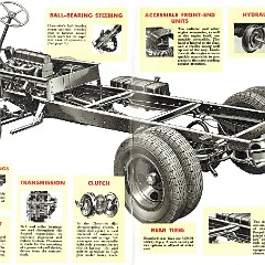 1942_Chevrolet_Trucks_Full_Line-38-39