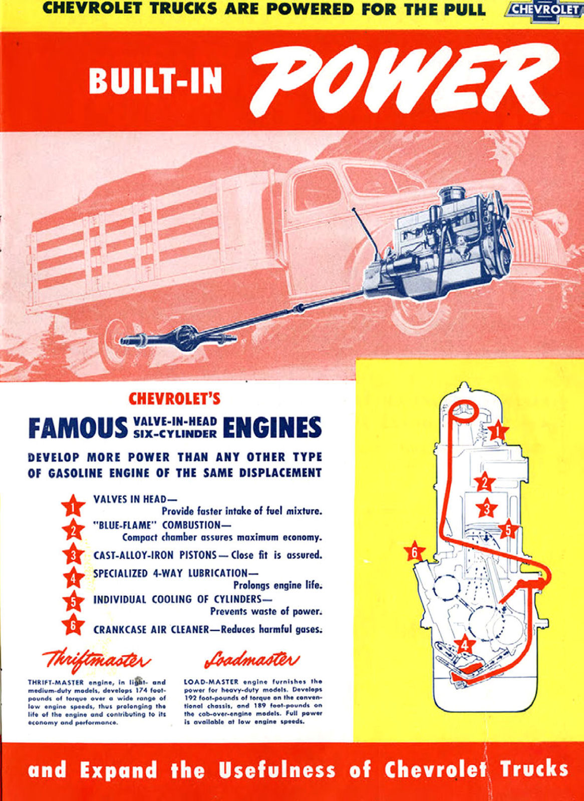 1946 Chevrolet Construction Trucks-05