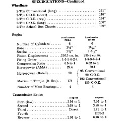 1948_Chevrolet_Truck_Operators_Manual-91