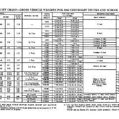 1948_Chevrolet_Truck_Operators_Manual-93