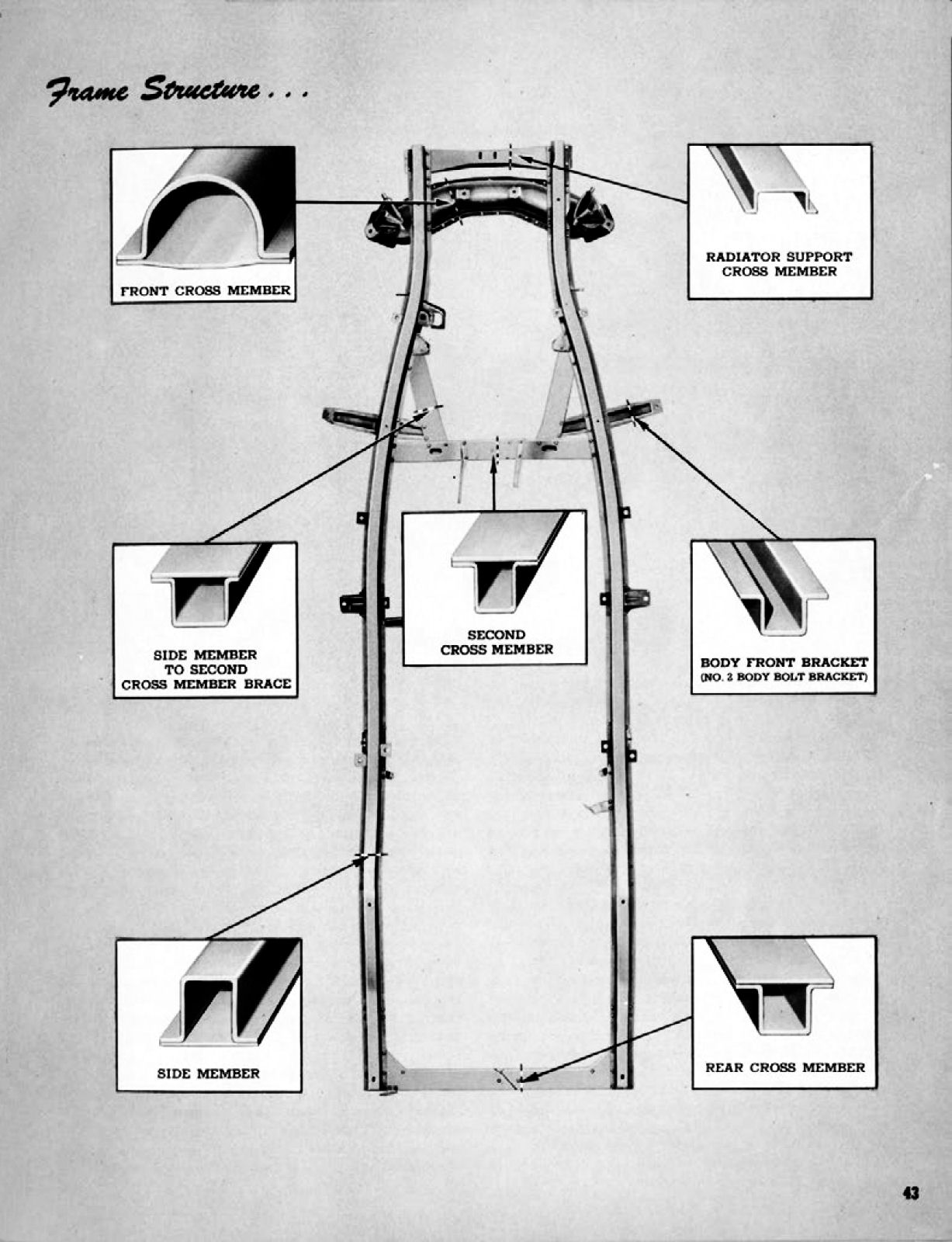 1949 Chevrolet Truck Engineering Features-43