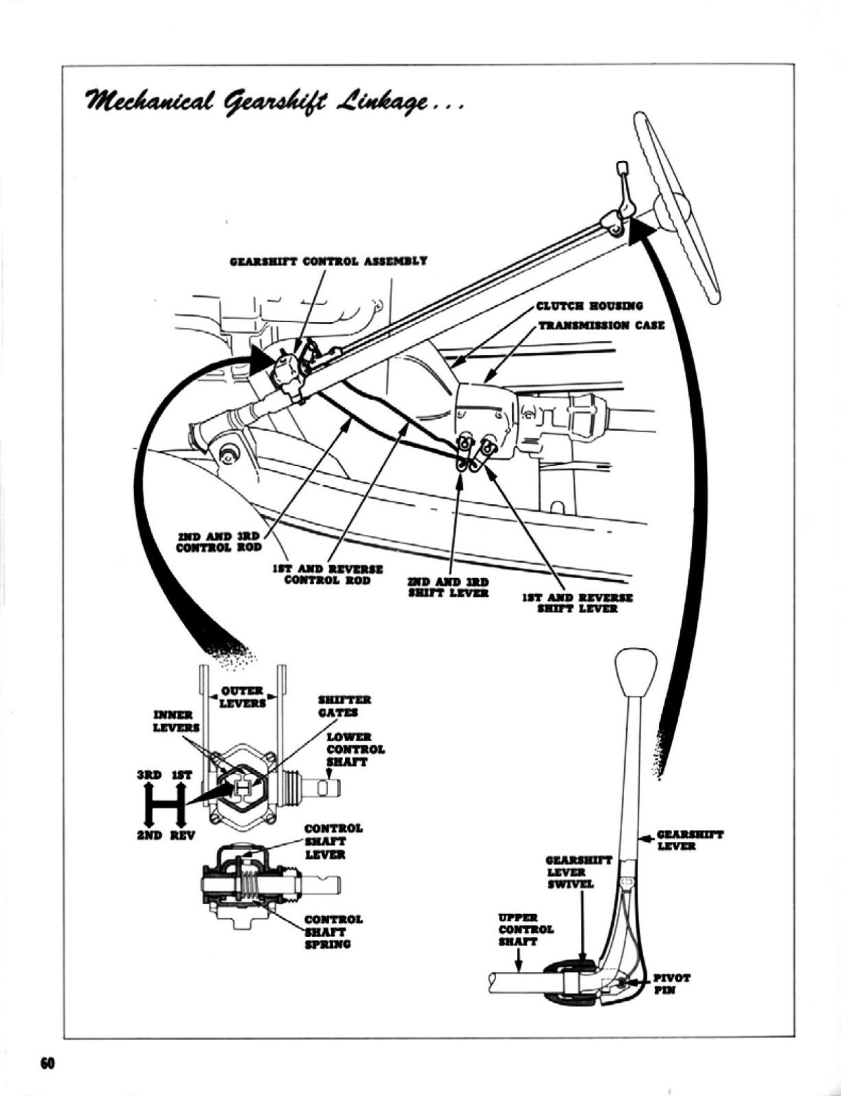 1949 Chevrolet Truck Engineering Features-60