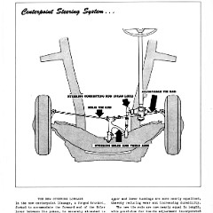 1949 Chevrolet Truck Engineering Features-46