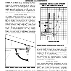 1949 Chevrolet Truck Engineering Features-54