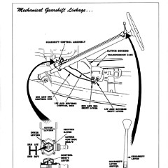 1949 Chevrolet Truck Engineering Features-60
