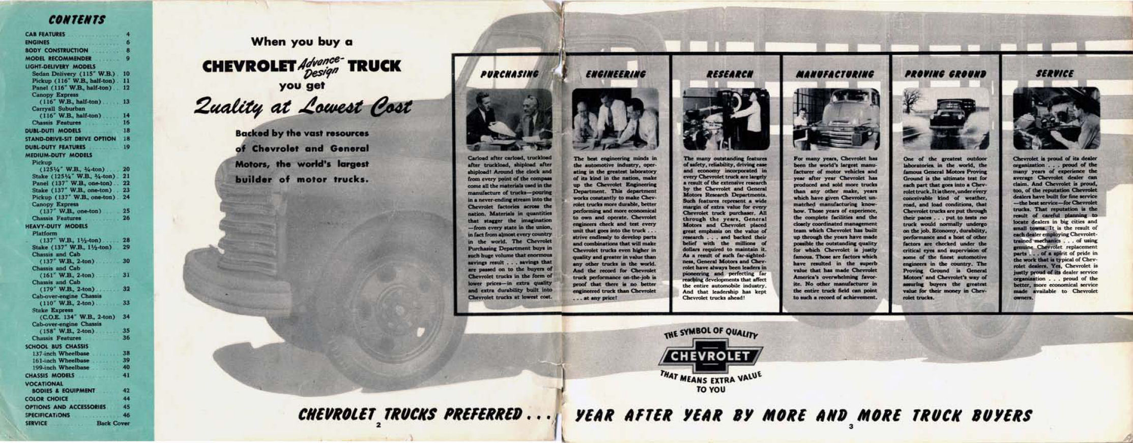 1951_Chevrolet_Trucks_Full_Line-02-03
