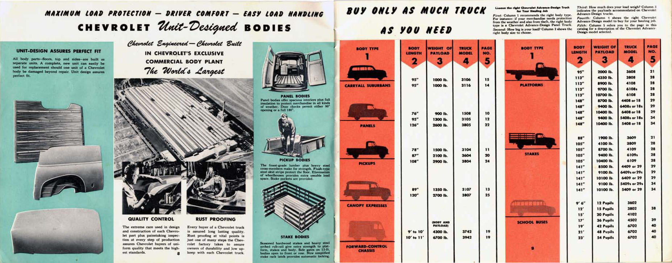 1951_Chevrolet_Trucks_Full_Line-08-09