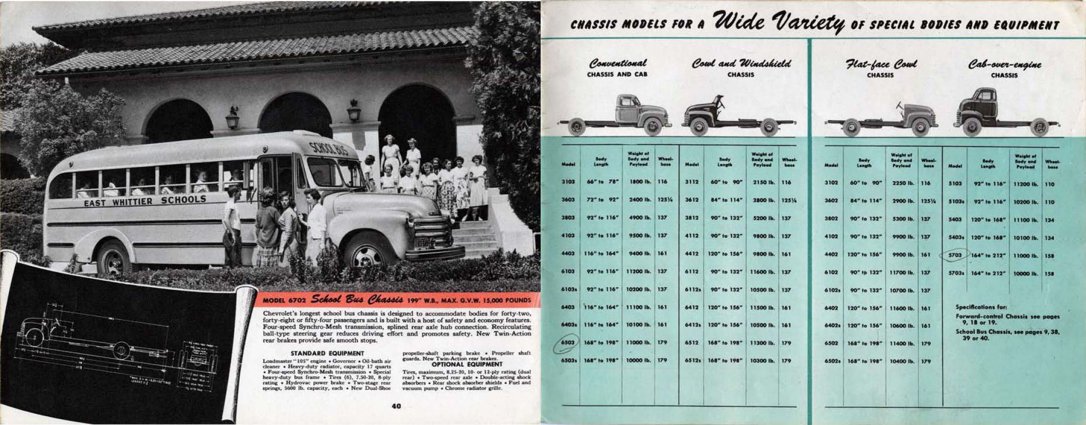 1951_Chevrolet_Trucks_Full_Line-40-41
