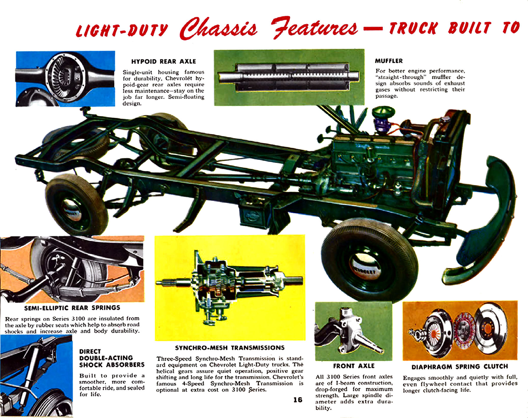 1951_Chevrolet_Trucks_Prestige-16