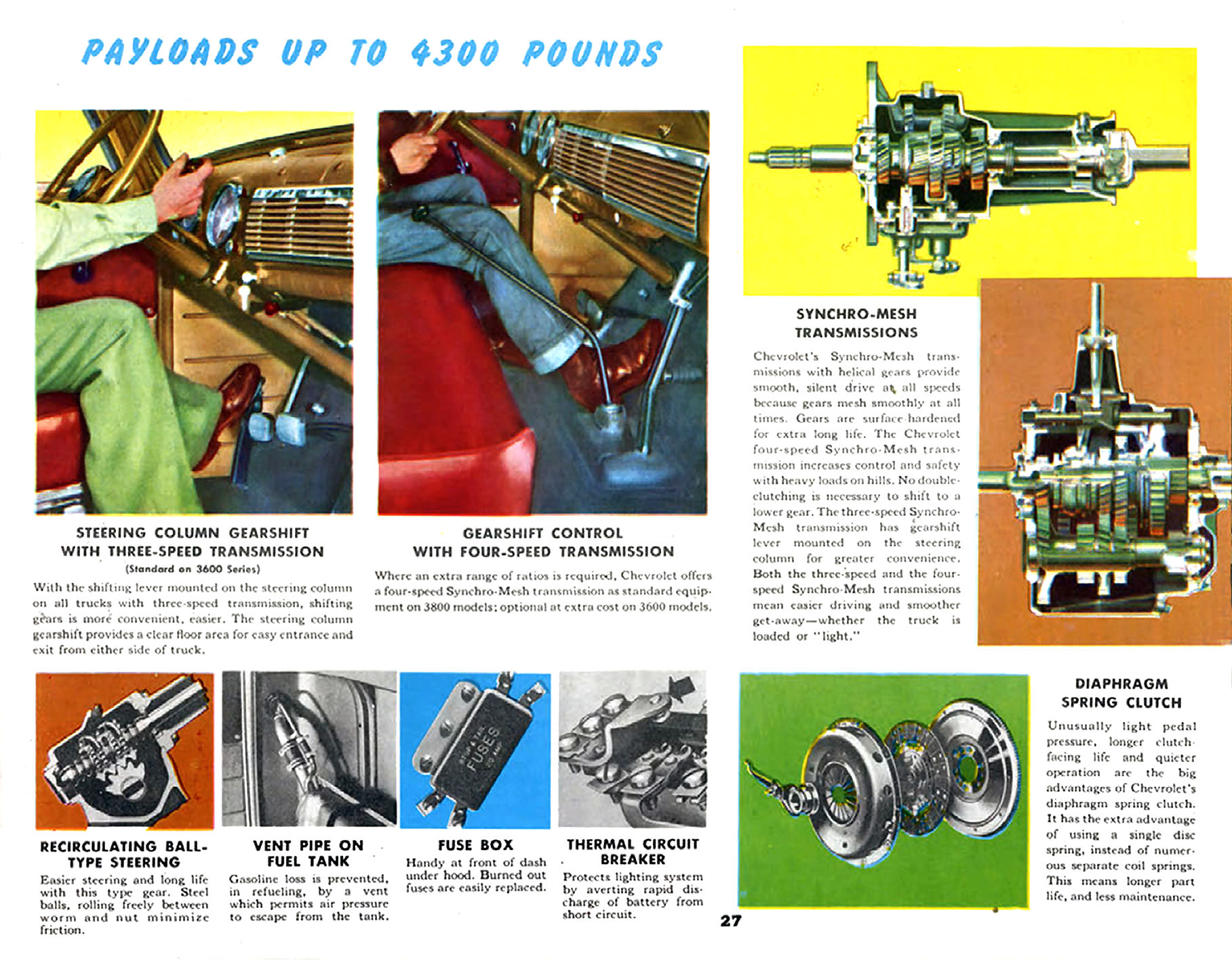 1951_Chevrolet_Trucks_Prestige-27