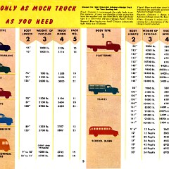 1951_Chevrolet_Trucks_Prestige-09