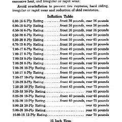 1951_Chev_Truck_Manual-020