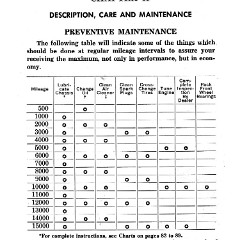 1951_Chev_Truck_Manual-021