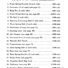 1951_Chev_Truck_Manual-088
