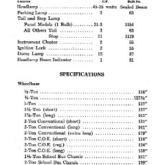 1951_Chev_Truck_Manual-099