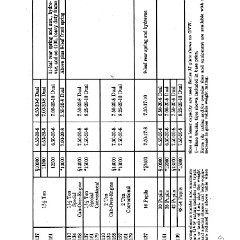 1951_Chev_Truck_Manual-103