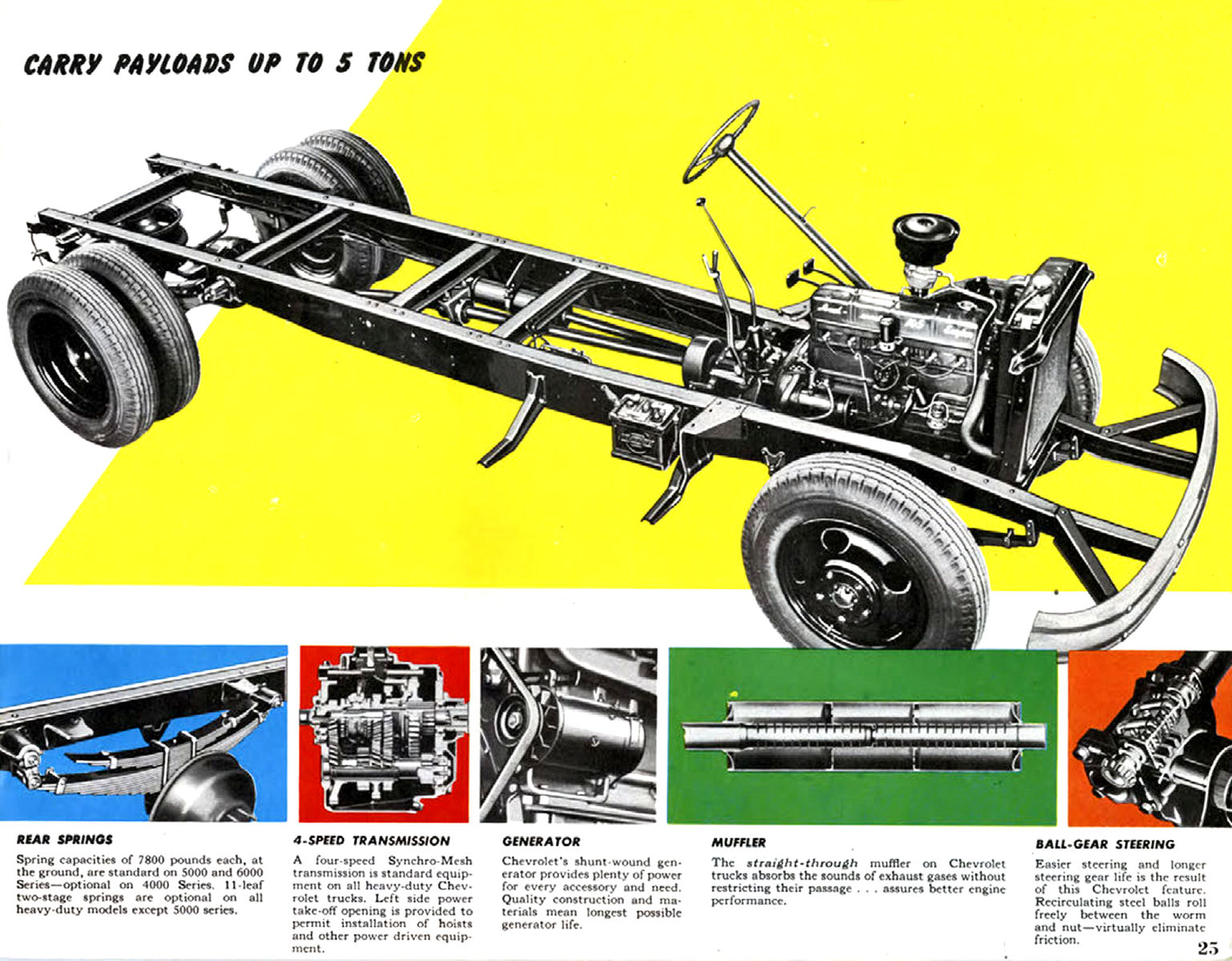 1952 Chevrolet Trucks-25