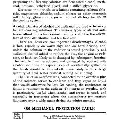 1952_Chev_Truck_Manual-037