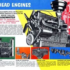 1953_Chevrolet_Trucks-03