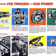 1953_Chevrolet_Trucks-13