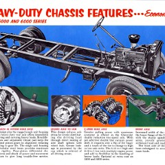 1953_Chevrolet_Trucks-28