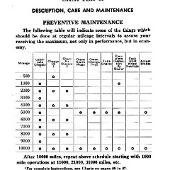 1953_Chev_Truck_Manual-21