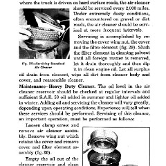 1953_Chev_Truck_Manual-26