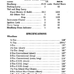 1953_Chev_Truck_Manual-91