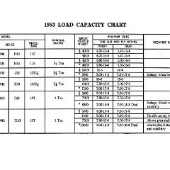 1953_Chev_Truck_Manual-94