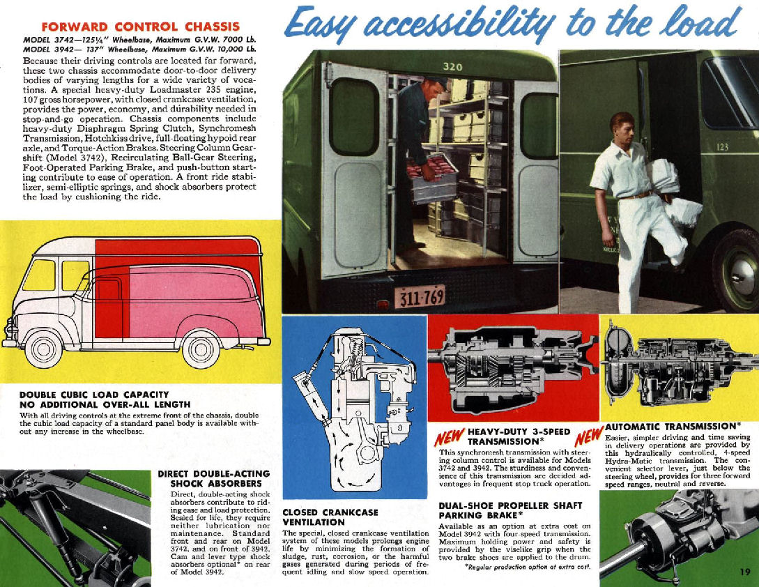 1954_Chevrolet_Trucks-19