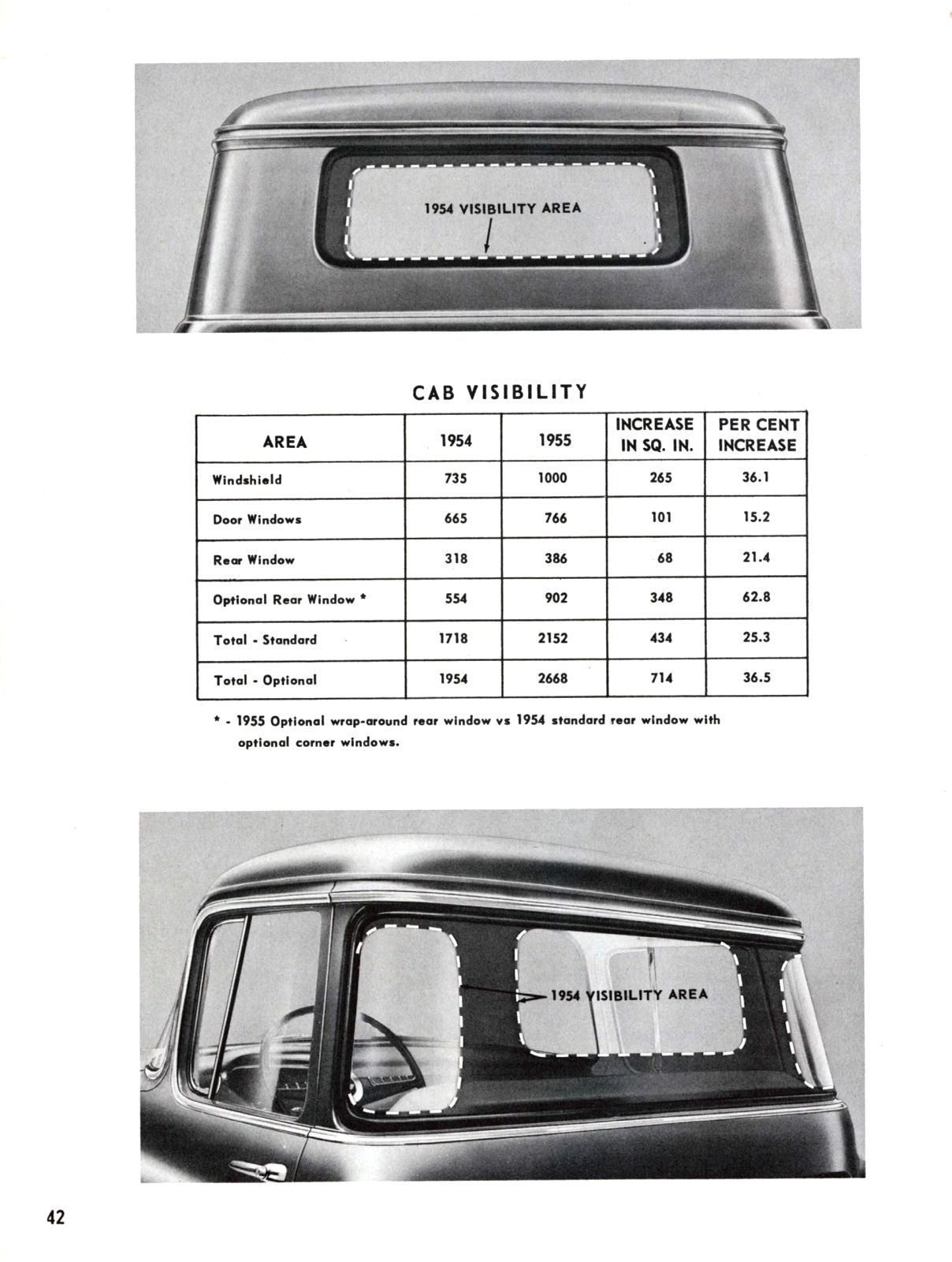 1955_Chevrolet_Truck_Engineering_Features-042