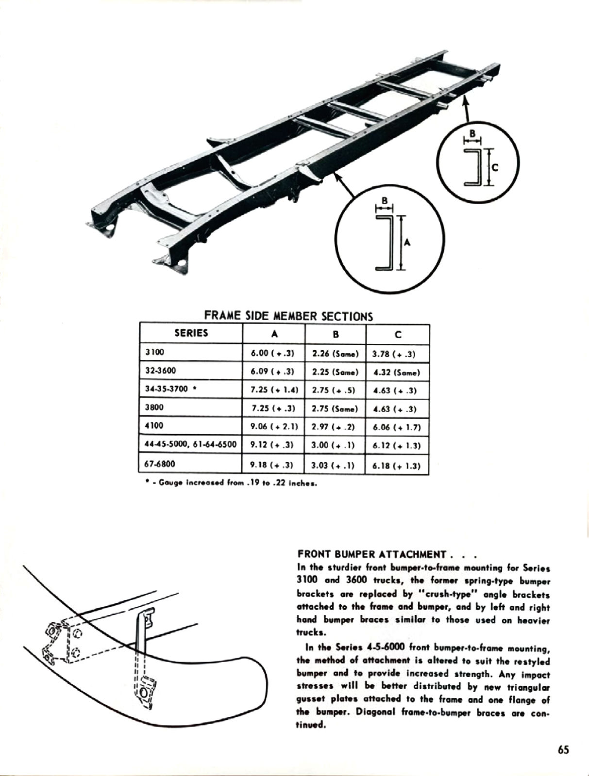 1955_Chevrolet_Truck_Engineering_Features-065