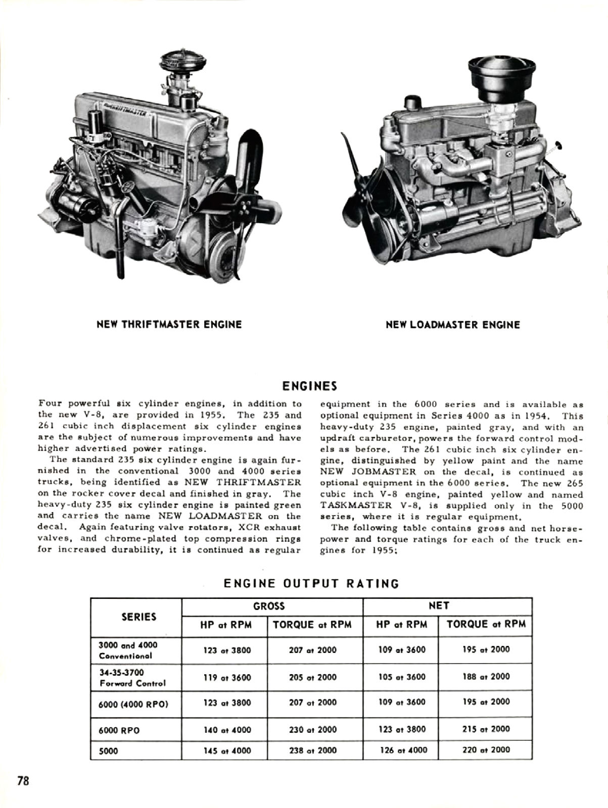 1955_Chevrolet_Truck_Engineering_Features-078