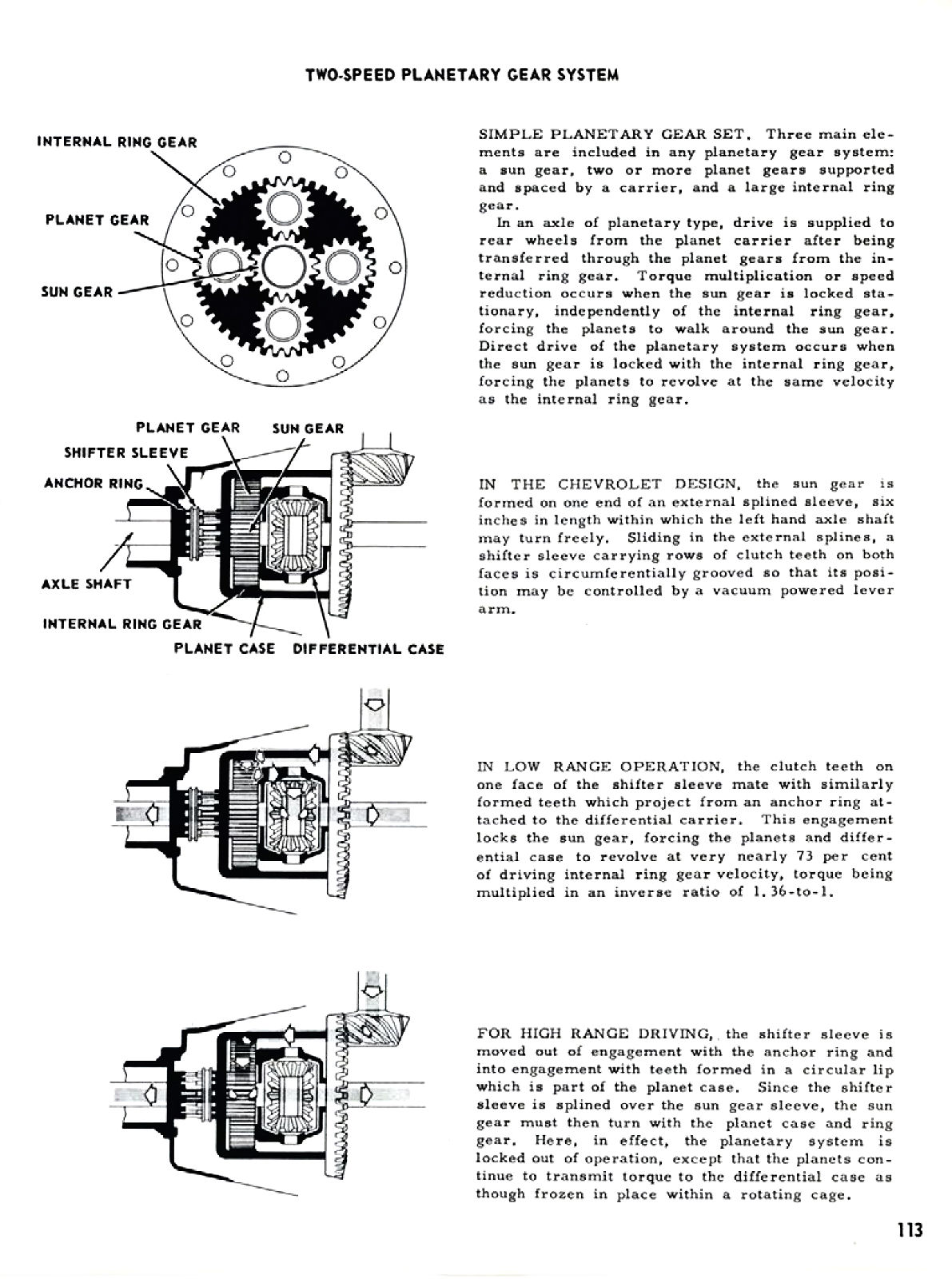 1955_Chevrolet_Truck_Engineering_Features-113