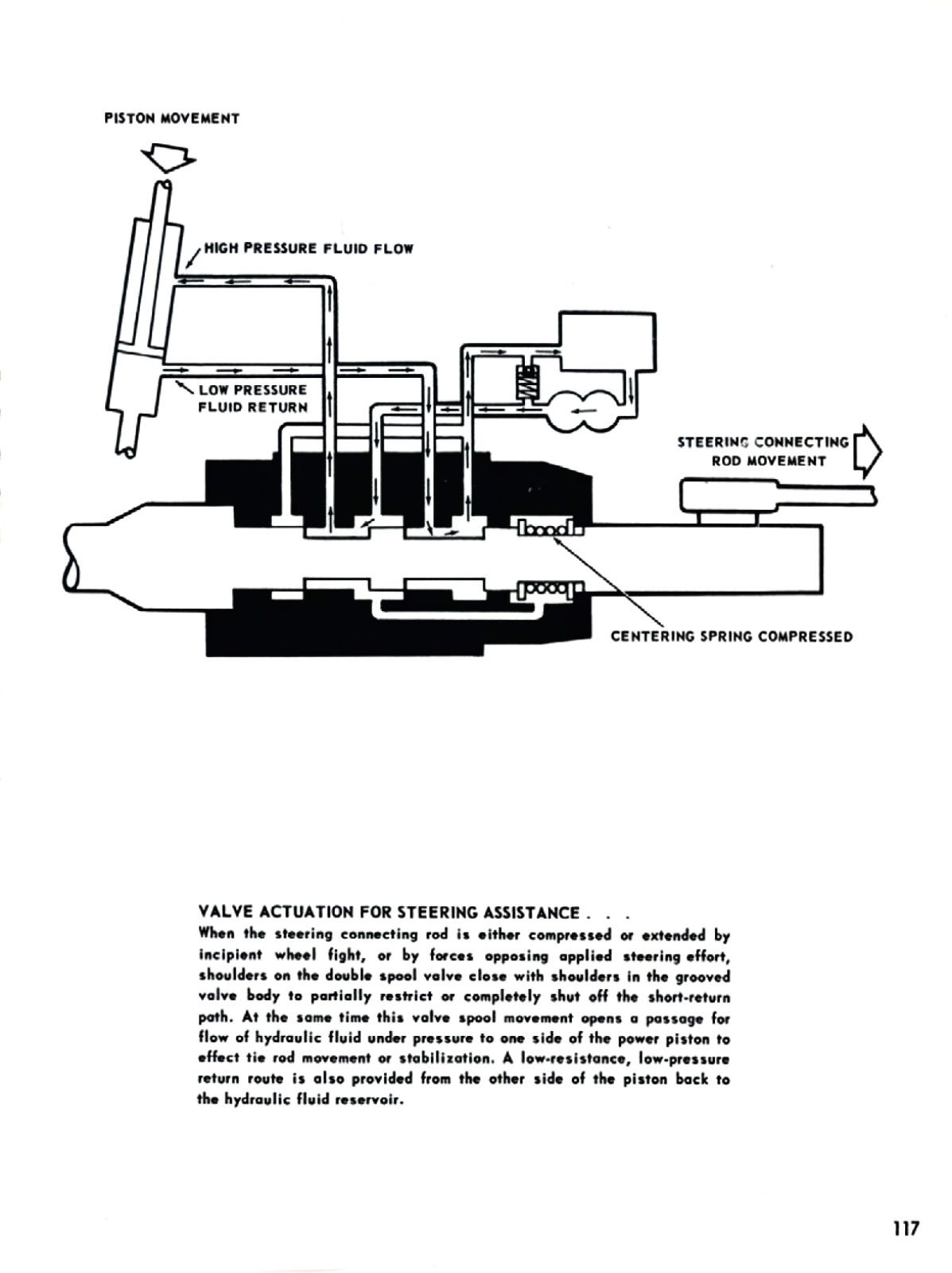 1955_Chevrolet_Truck_Engineering_Features-117
