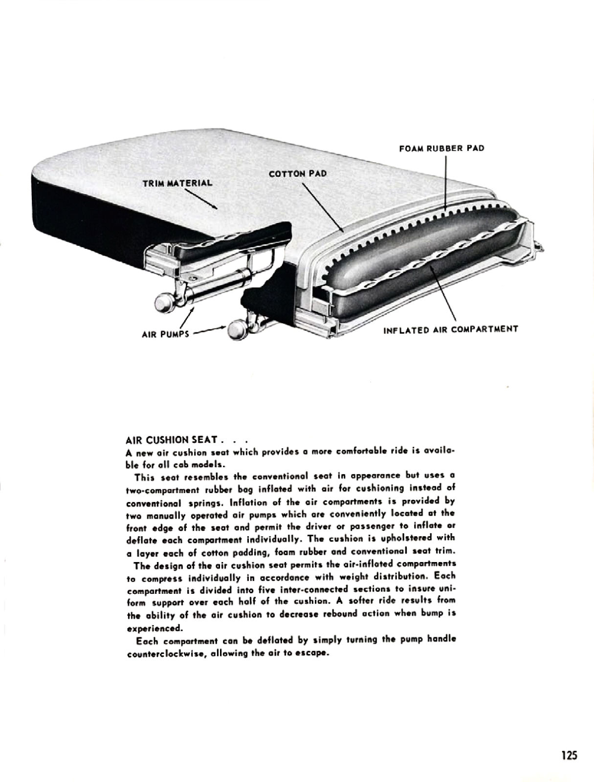 1955_Chevrolet_Truck_Engineering_Features-125