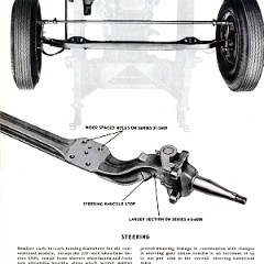 1955_Chevrolet_Truck_Engineering_Features-070