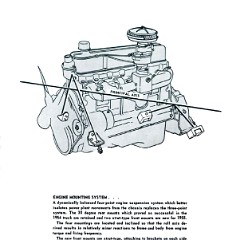 1955_Chevrolet_Truck_Engineering_Features-083