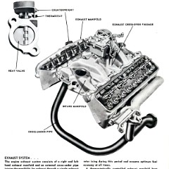 1955_Chevrolet_Truck_Engineering_Features-095